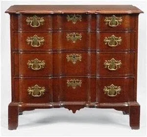 Gary R Sullivan Antiques Inc
